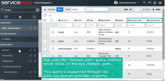 Part 8: Domain Paths