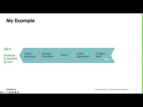 Digital Product Financials - Recorded October 26th 2023