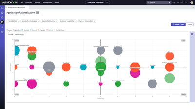 Q4 2023 APM store release features