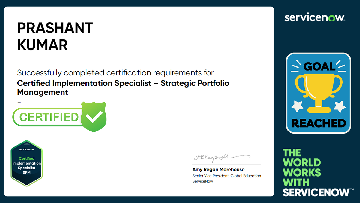 CIS — Strategic Portfolio Management