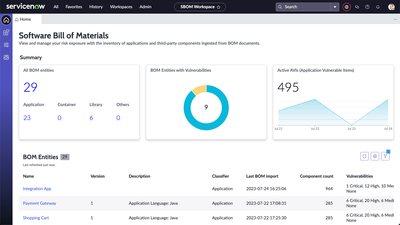 ServiceNow Software Bill of Materials (SBOM) Offering