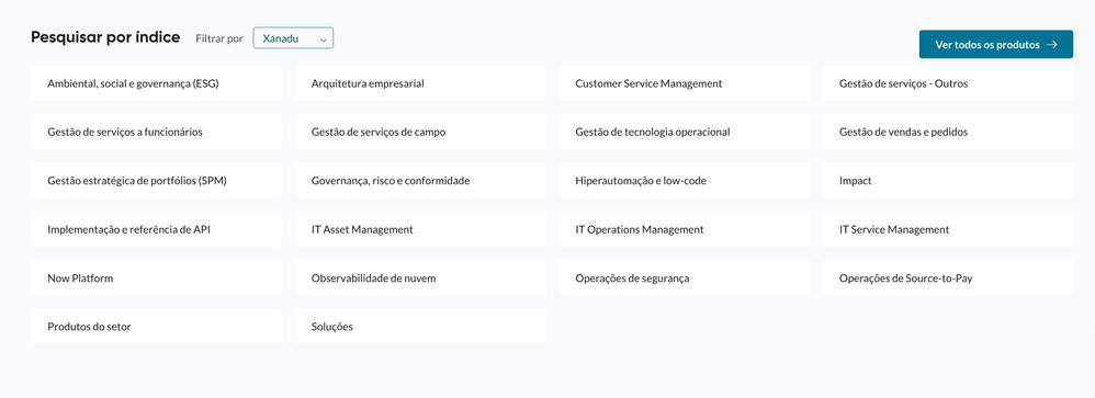 Documentação da Vancouver