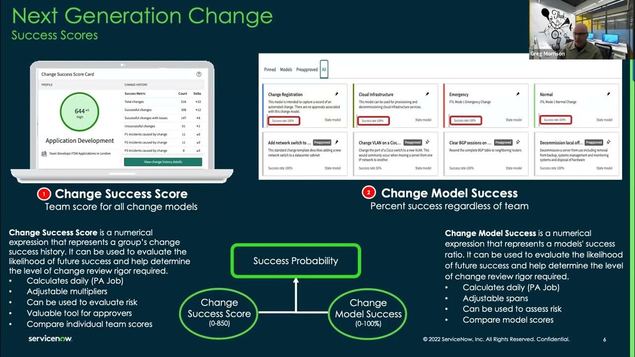 SOW   Modern Change Launch and Learn Session 2 Success Scores