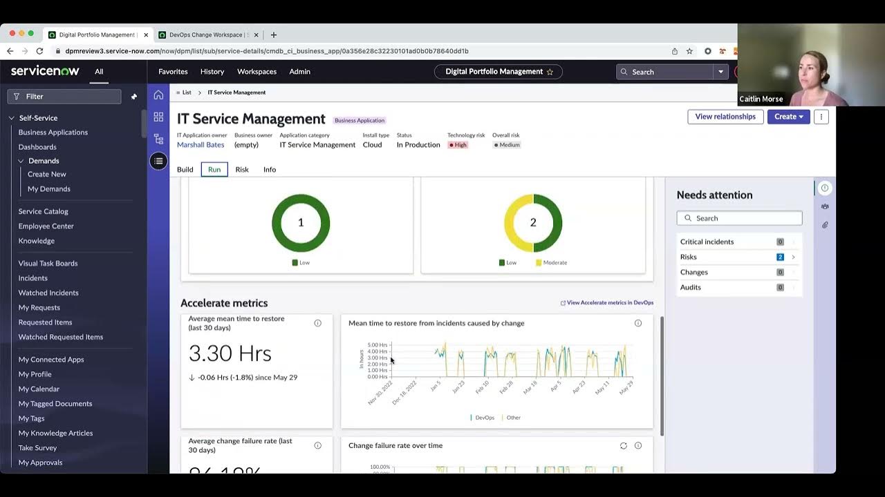 Configuring Pages