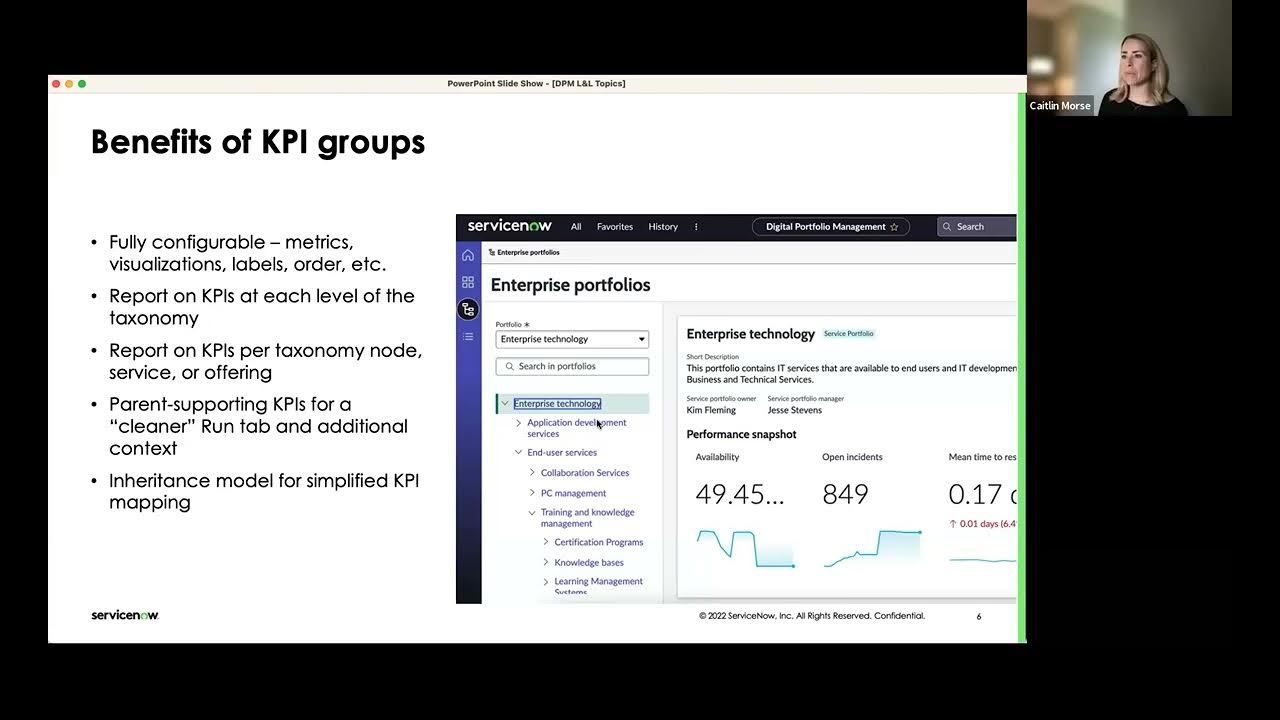 KPI Groups