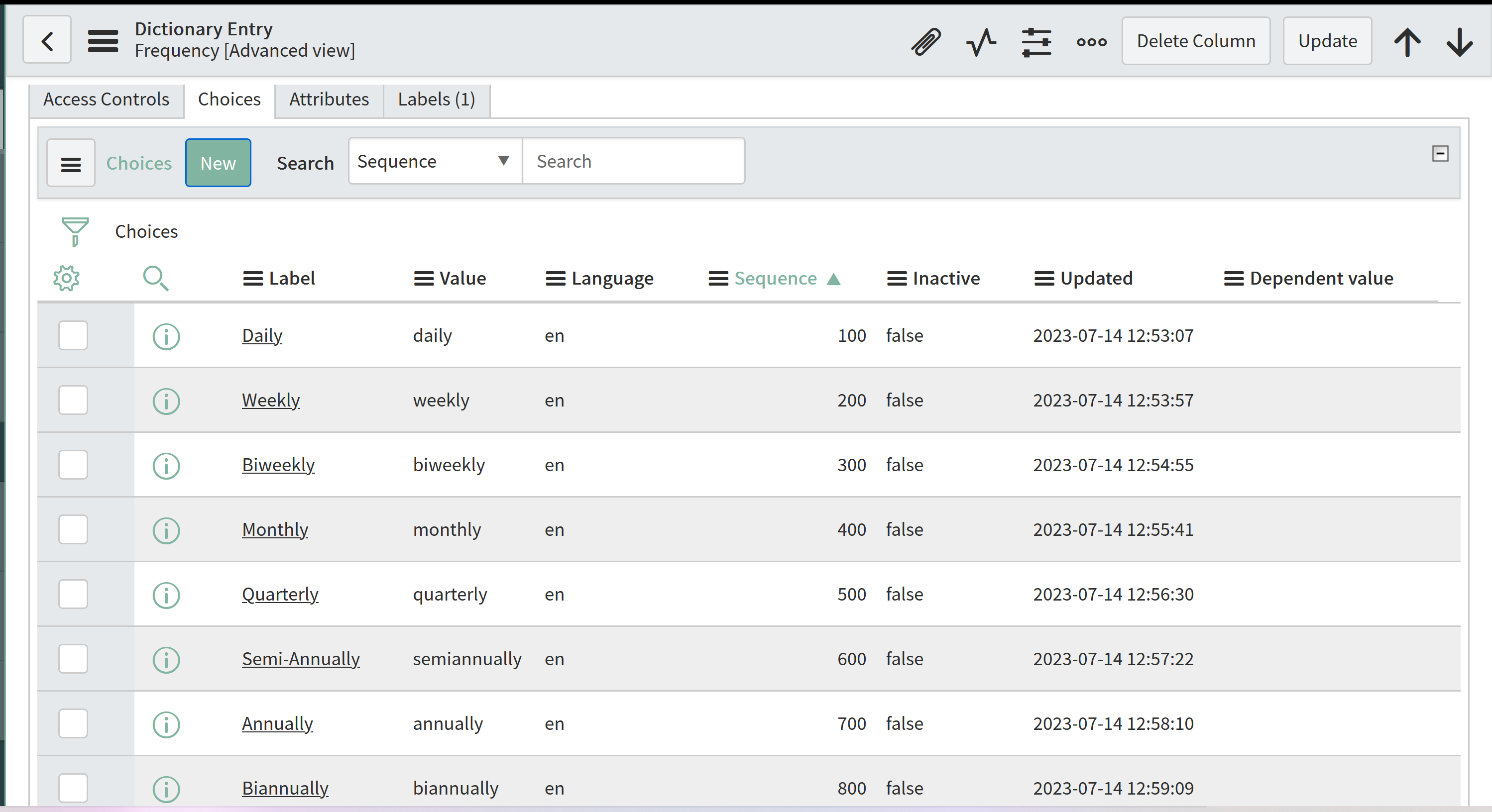 Periodic Review, Part VI