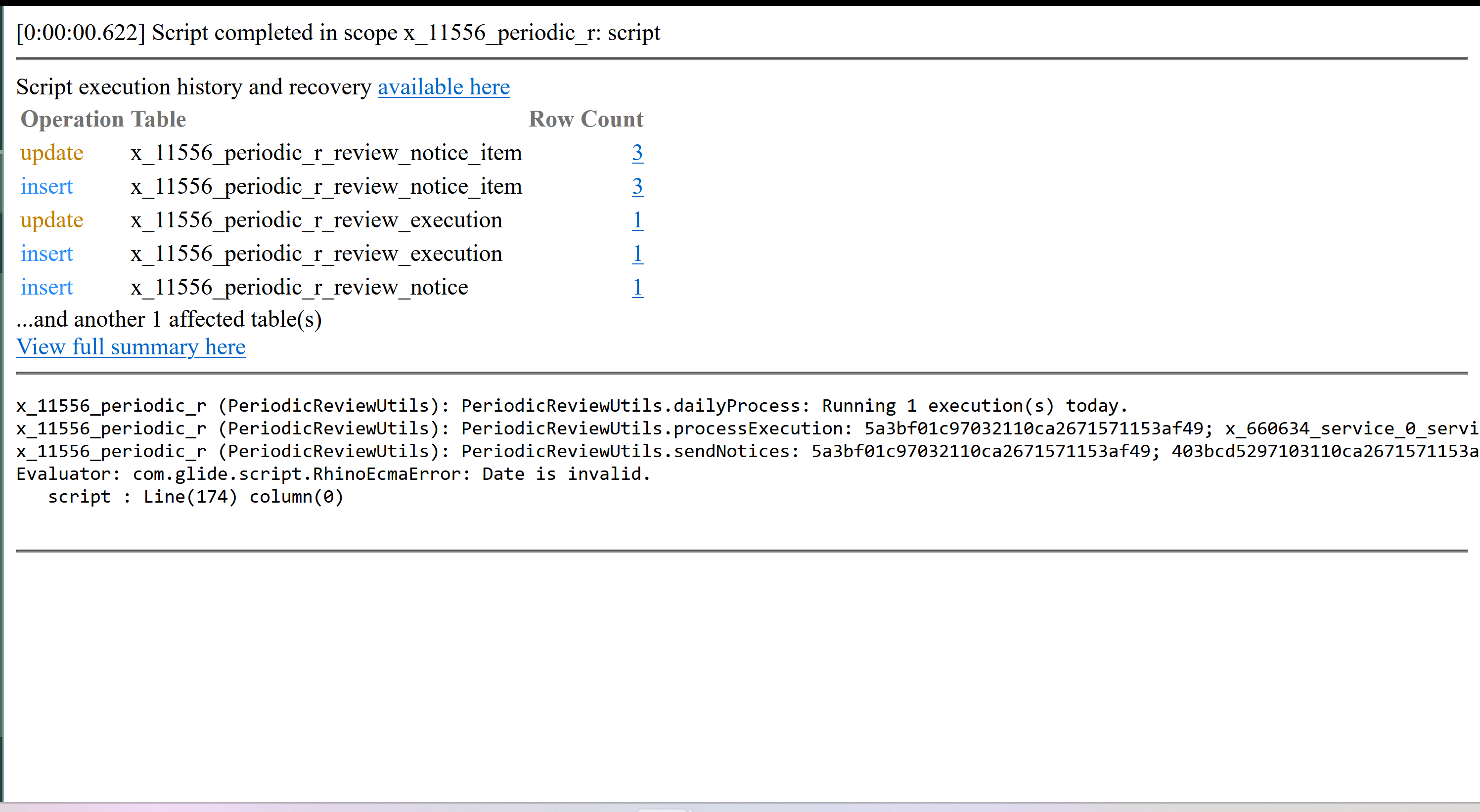 Periodic Review, Part VIII