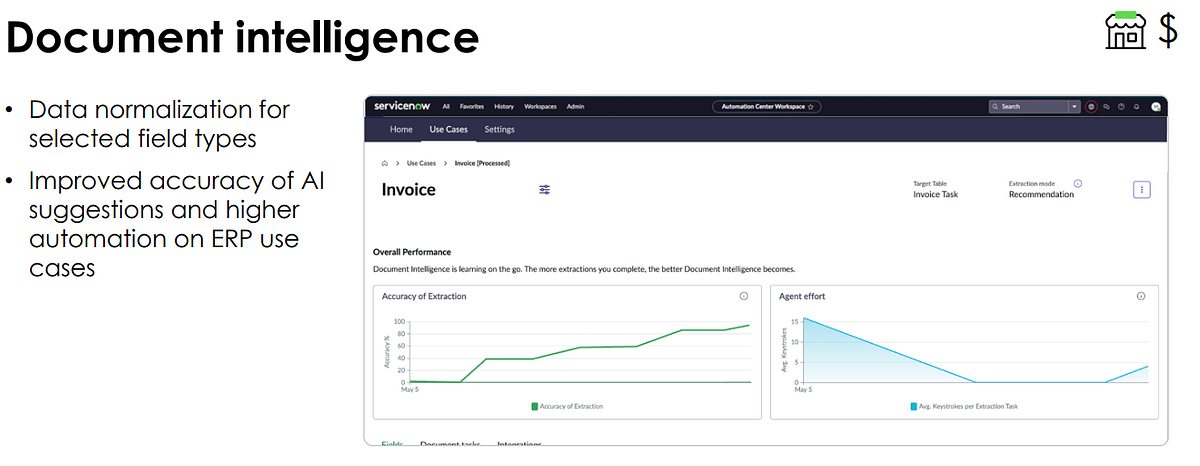 ServiceNow Vancouver Release Feature 19