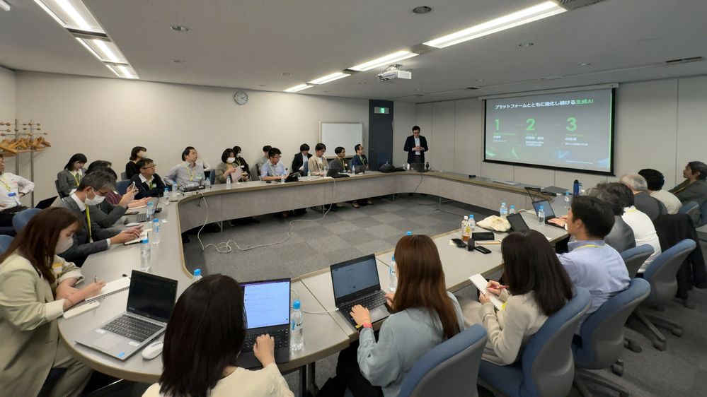 ServiceNowコミュニティ2023年度活動まとめ'