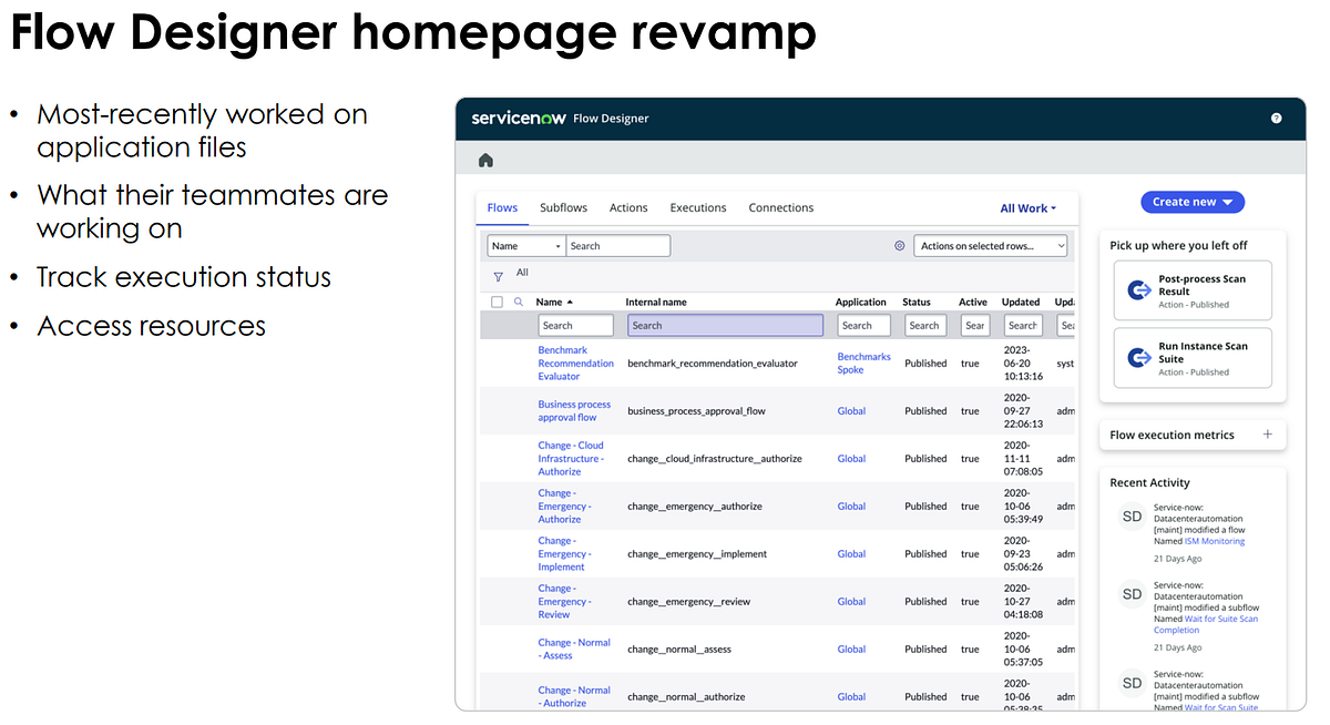 ServiceNow Vancouver Release Feature 24