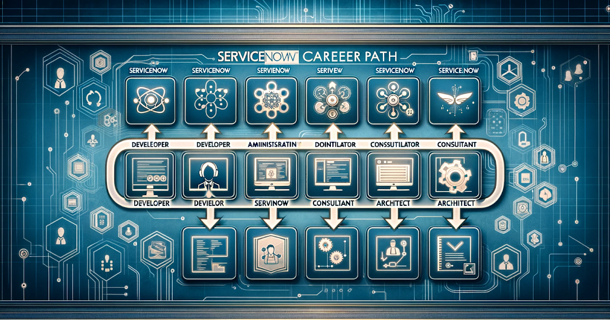 Advise on ServiceNow Career Paths