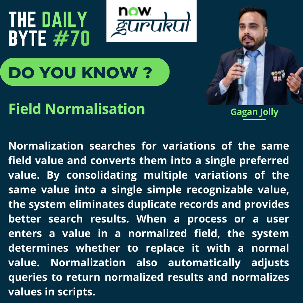 ServiceNow Community - Here is your Read of the Day !! 📚 | nowGurukul- The Daily Byte #70 ✅