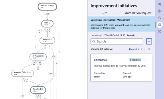 Benefits of deploying Process Mining in a Production instance vs a lower environment