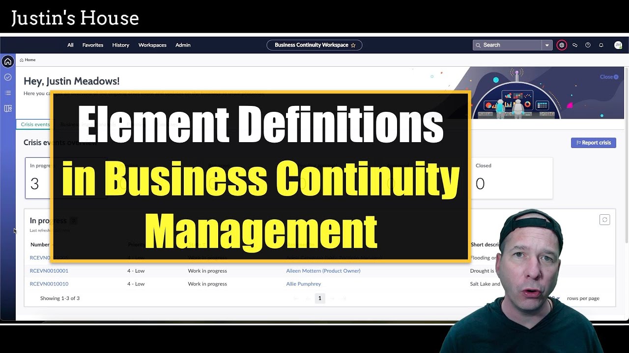 Business Continuity Management Element Definitions