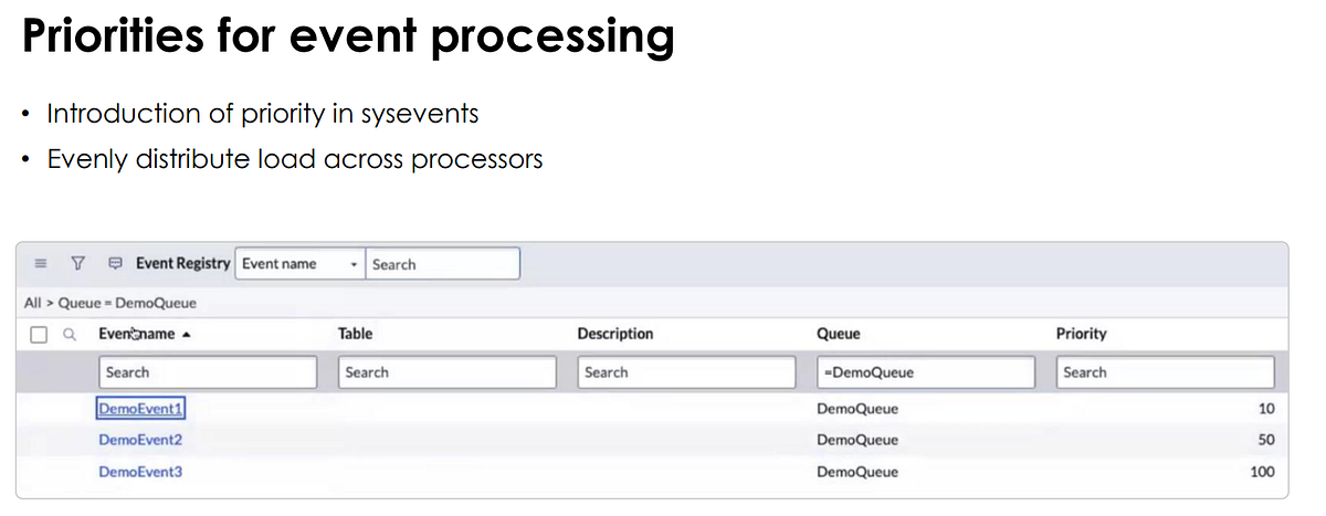 ServiceNow Vancouver Release Feature 60