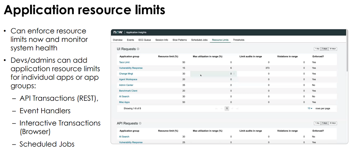 ServiceNow Vancouver Release Feature 59