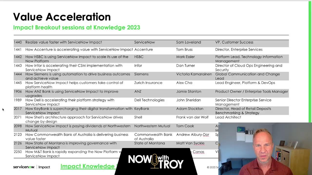 Impact at Knowledge 2023 - Workflow Wednesday 10 May 2023