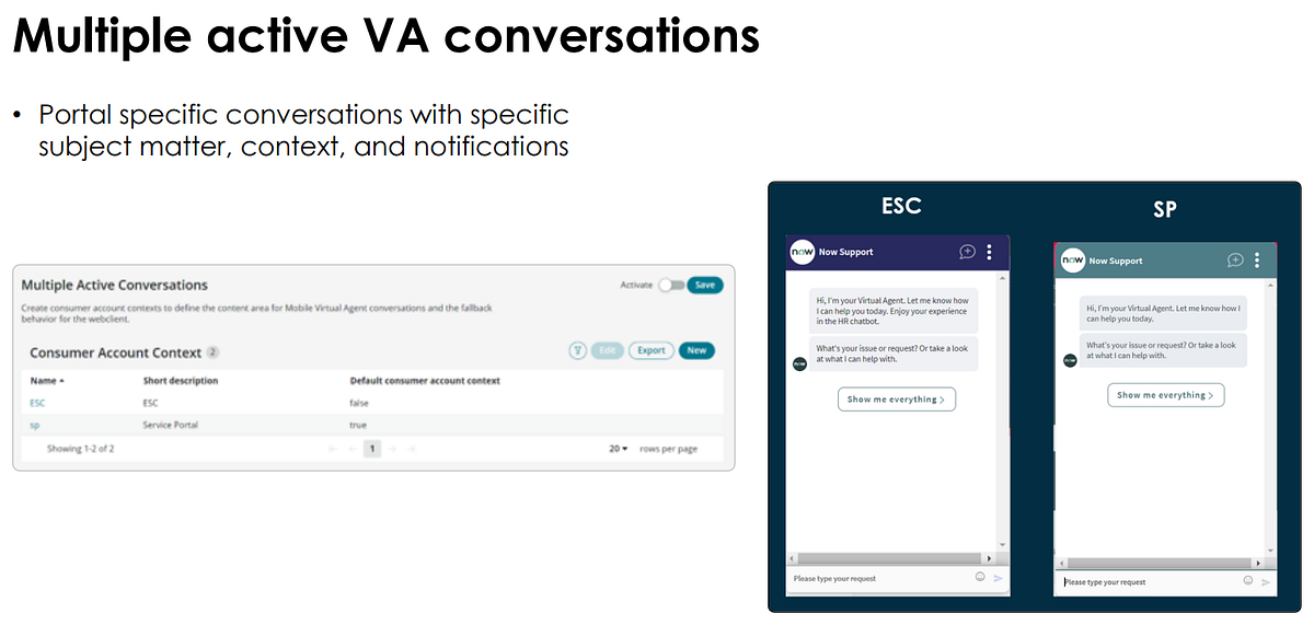 ServiceNow Vancouver Release Feature 57