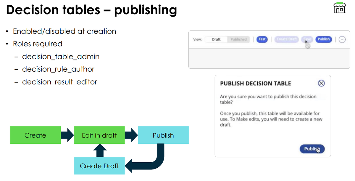 ServiceNow Vancouver Release Feature 55