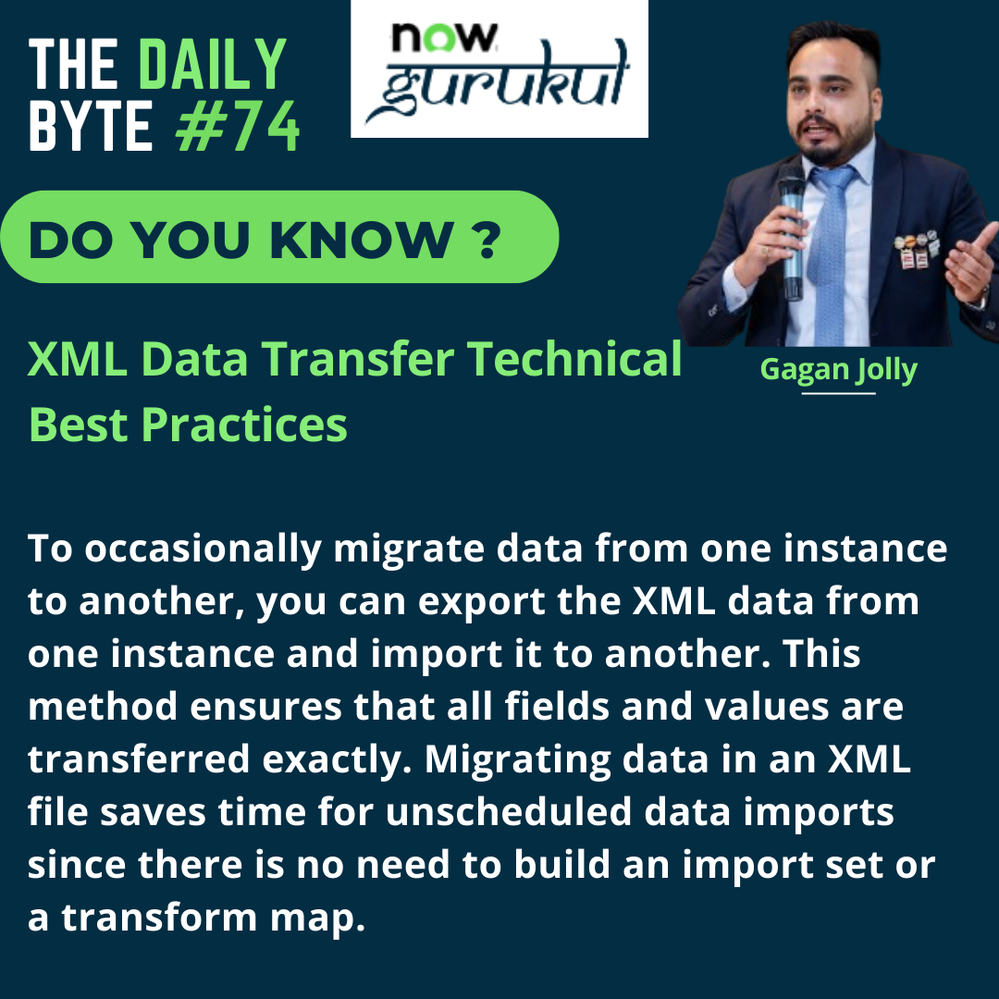 ServiceNow Community - Here is your Read of the Day !! 📚 | nowGurukul- The Daily Byte #74 ✅