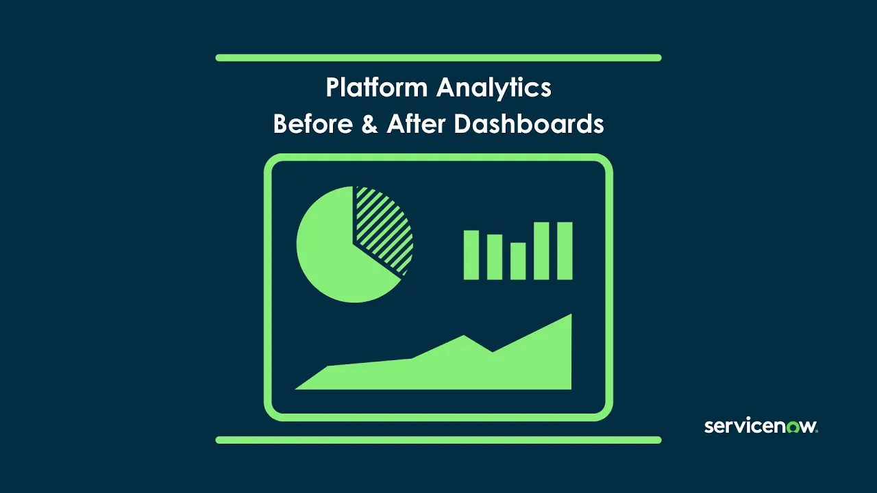 Platform Analytics - Before & After Dashboards