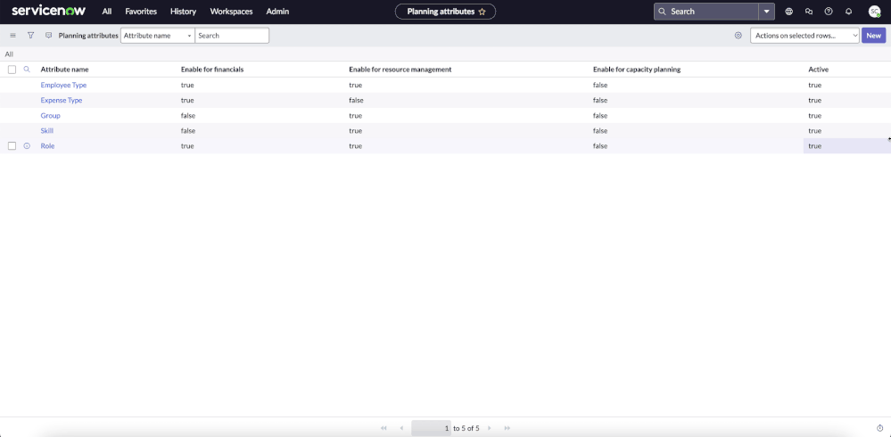 Strategic Resource Capacity Planning - Configure custom planning attributes for capacity planning