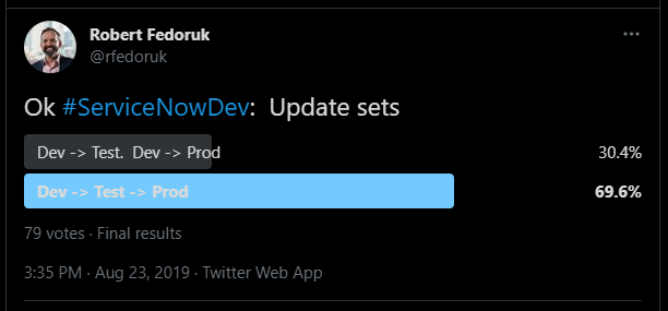 Starting ServiceNow implementations right