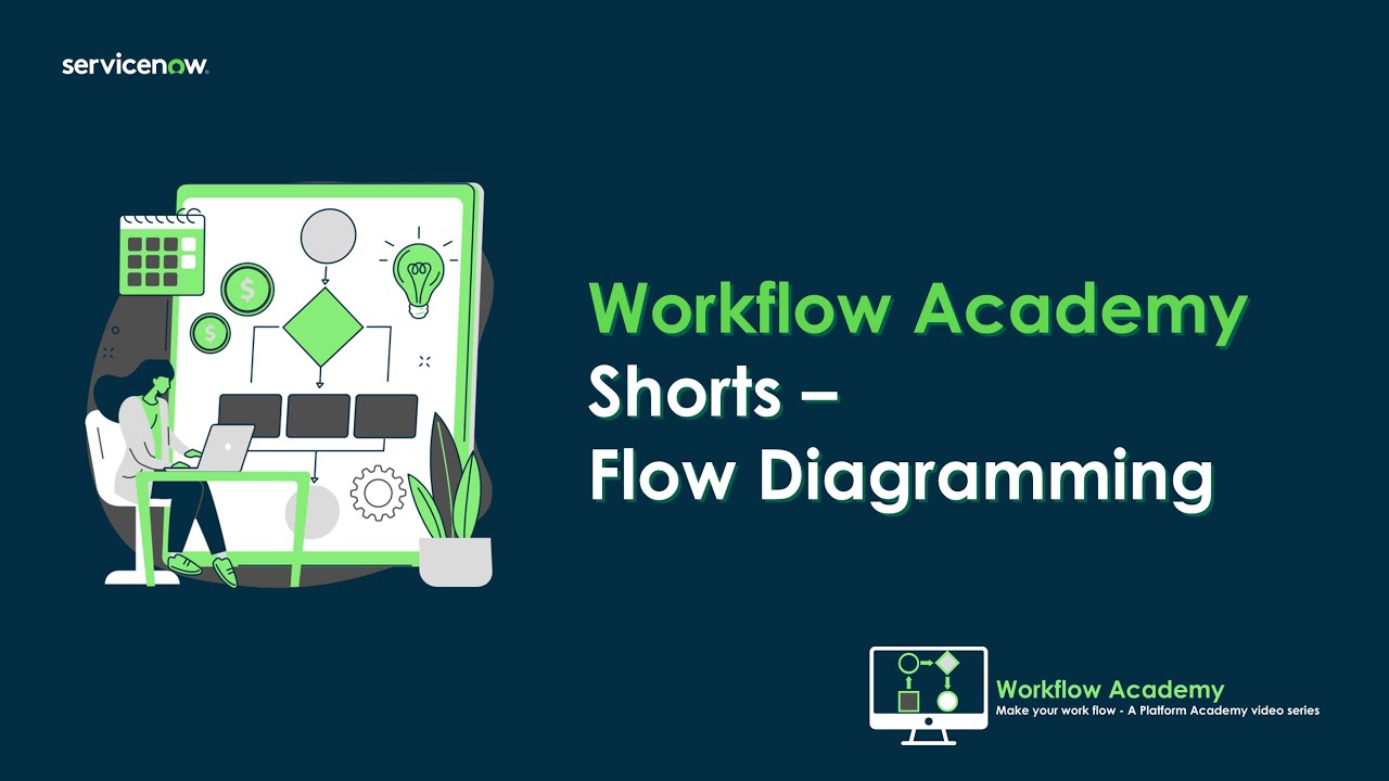 Flow Diagramming - Workflow Academy Shorts #01 (January 25th, 2024)