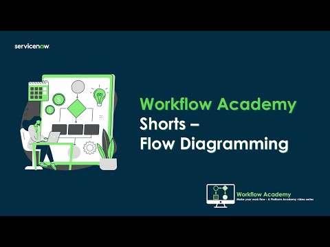 Flow Diagramming - Workflow Academy Shorts #01 (January 25th, 2024)