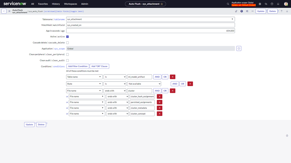 Bug report: Orphaned ML Model Artifact attachment document records