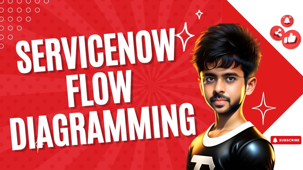 Master ServiceNow Flow Diagramming : Revolutionize Flow with ServiceNow's Flow Diagramming Feature