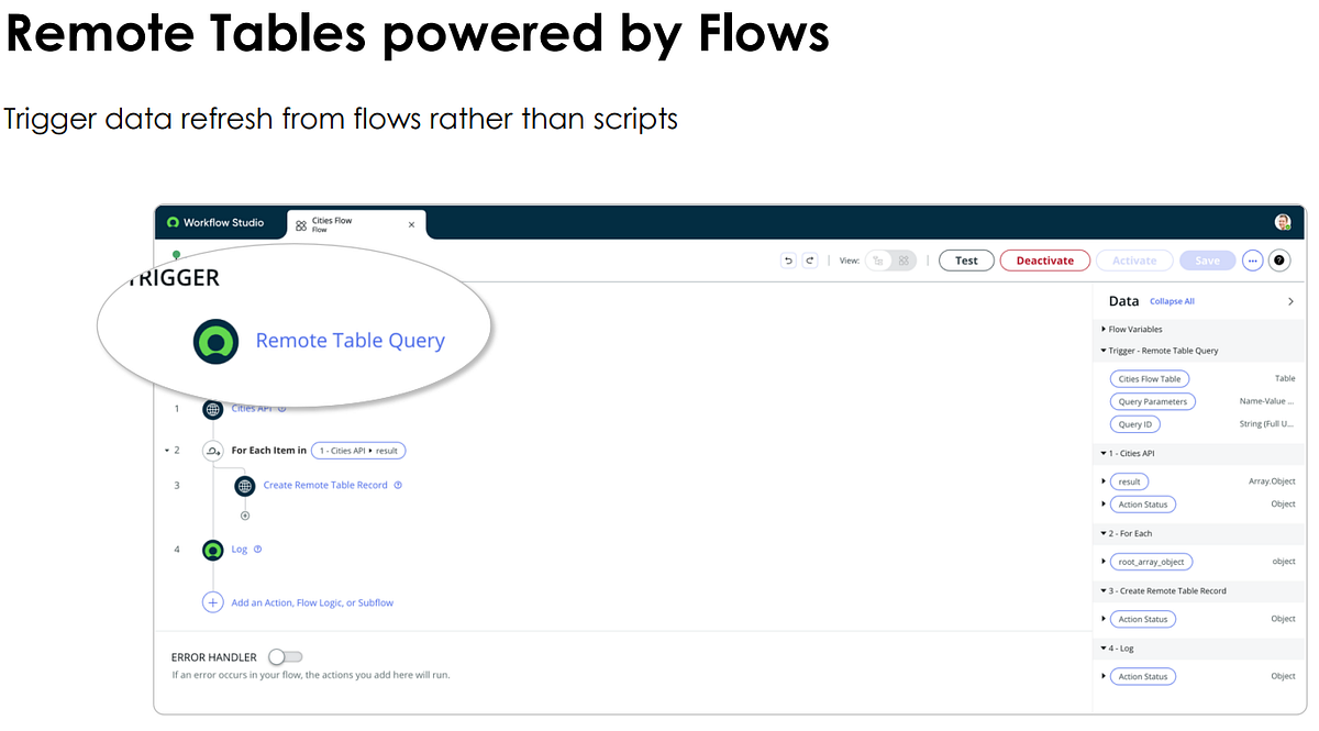 ServiceNow Washington DC Release Feature 5