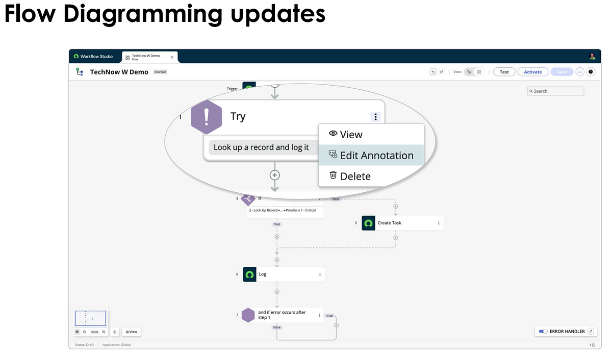 ServiceNow Washington DC Release Feature 20