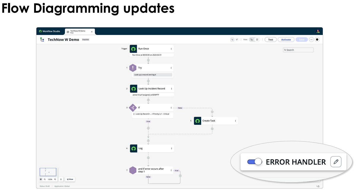 ServiceNow Washington DC Release Feature 23