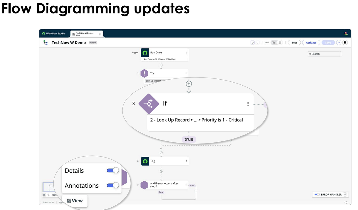 ServiceNow Washington DC Release Feature 22