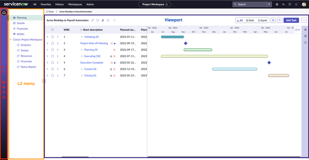 Configuring L2 Menu in Project Workspace