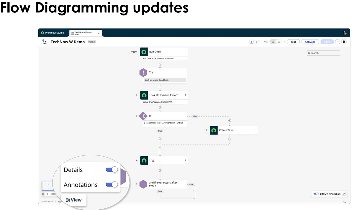 ServiceNow Washington DC Release Feature 21