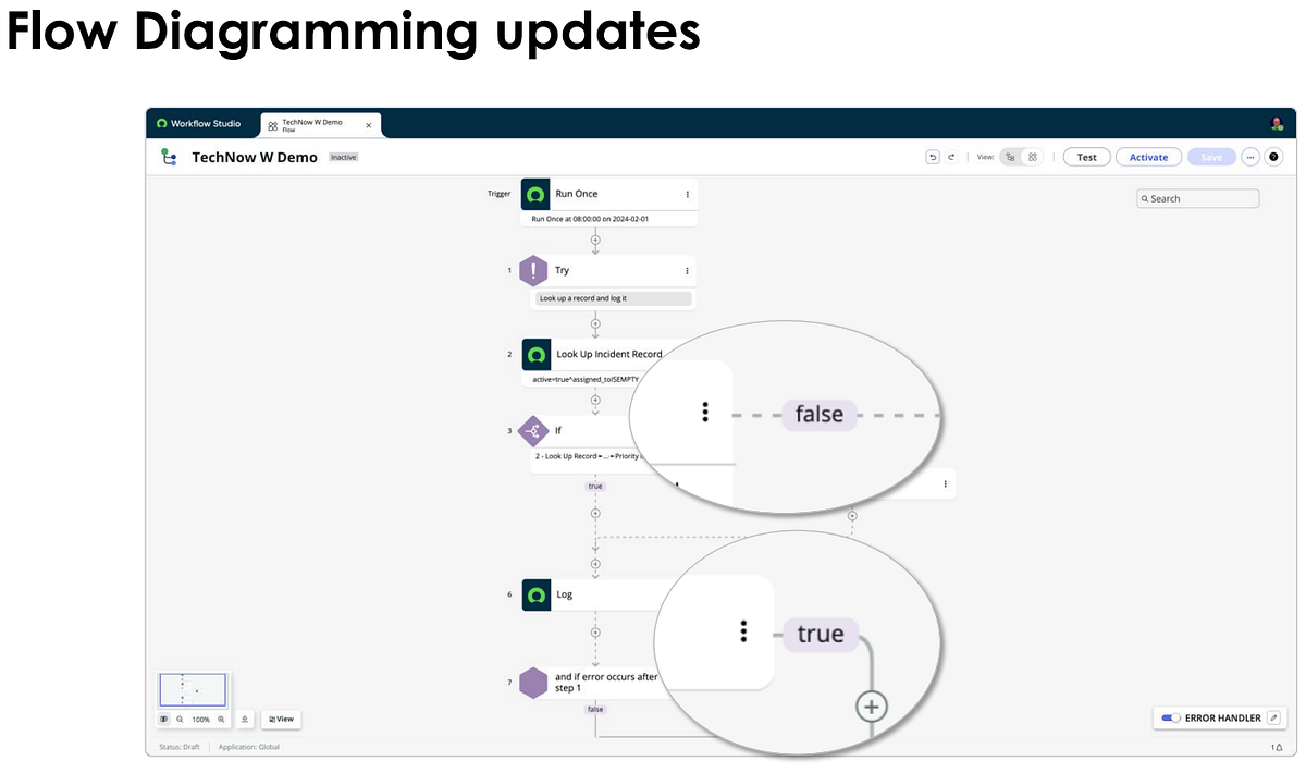 ServiceNow Washington DC Release Feature 18