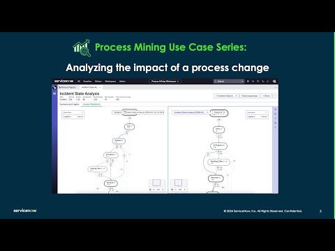 How to use Process Mining to analyze the impact of a process change