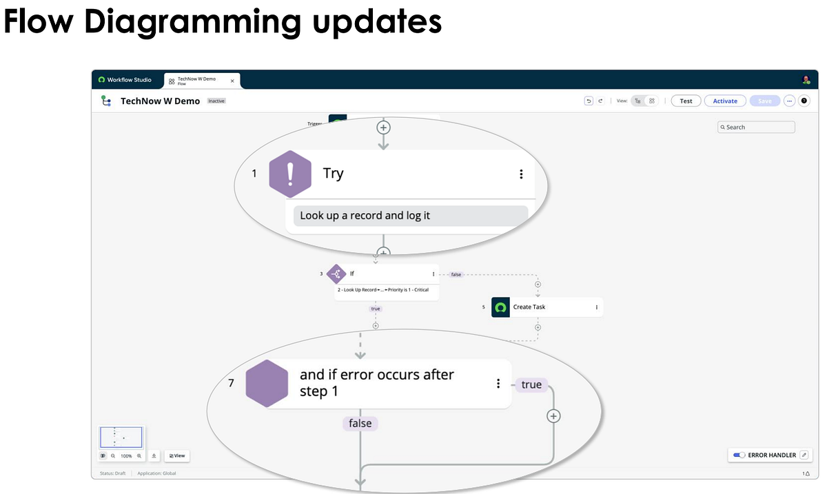 ServiceNow Washington DC Release Feature 17