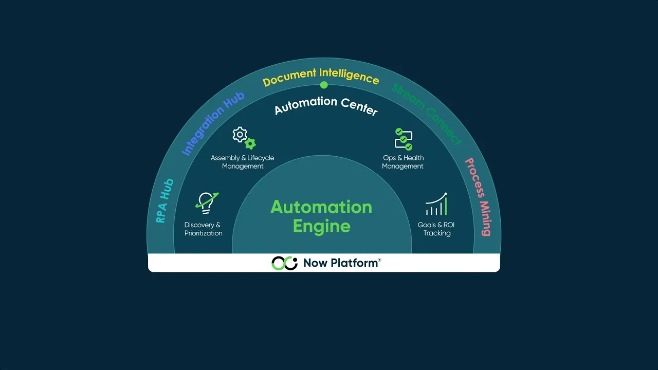 Automation Engine New Features - Feb 2024