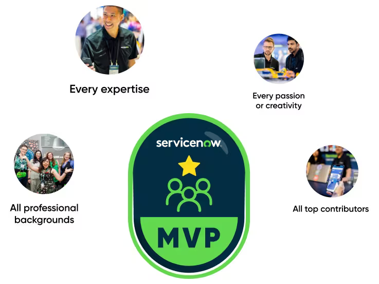2024 ServiceNow MVP Announcement
