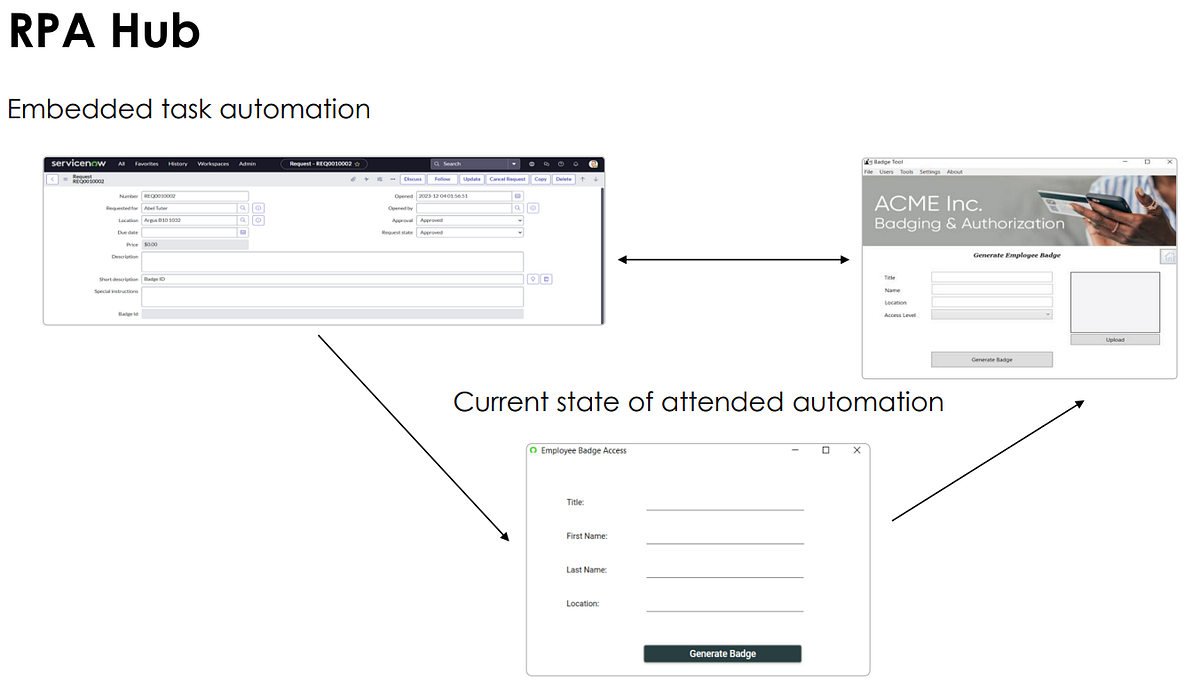 ServiceNow Washington DC Release Feature 31