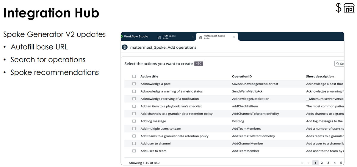 ServiceNow Washington DC Release Feature 30