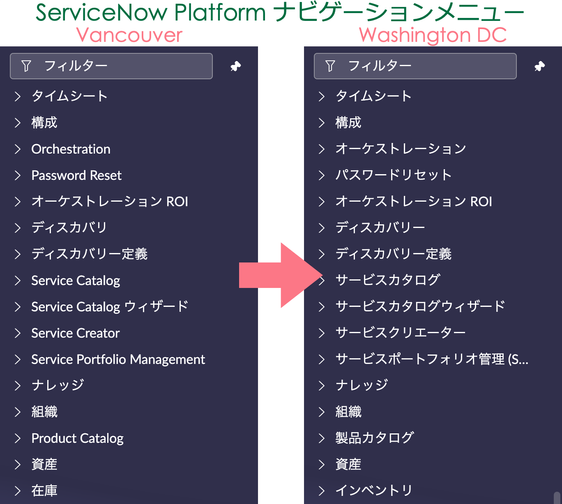 ServiceNow 製品に関する日本語の用語改善