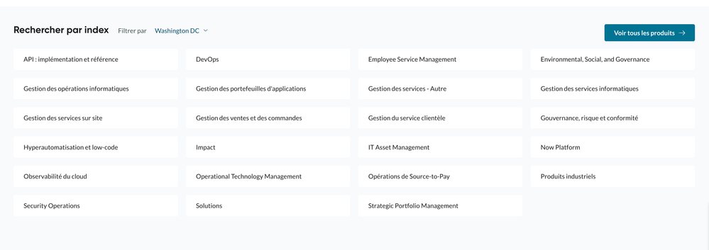 Documentation pour la version Washington DC