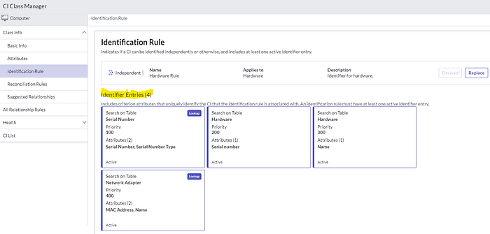 Elevating CMDB Data Quality with well-defined CI Identification Rules