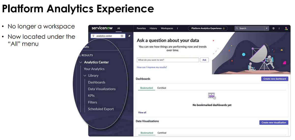 ServiceNow Washington DC Release Feature 56