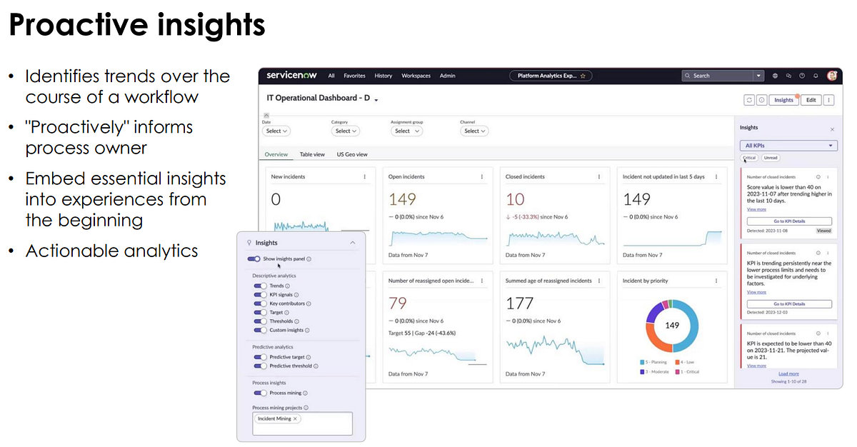 ServiceNow Washington DC Release Feature 61