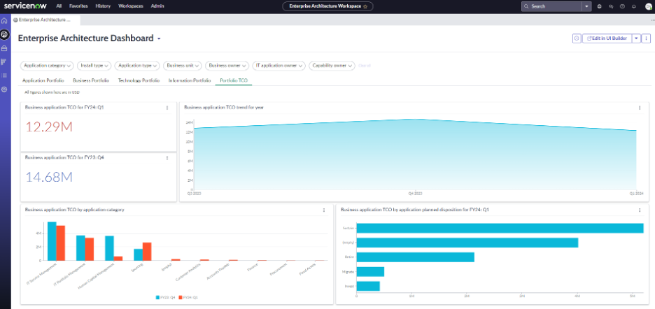 Apptio & ServiceNow launch new Application Portfolio Management capabilities